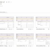 Tableau Dashboards sample 9
