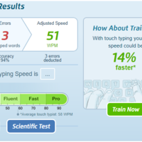 Speed typing test result