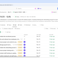 Clickup for task visibility