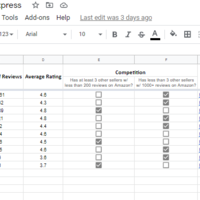 Product Research Amazon Vs Aliexpress