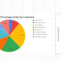 Utilizing Google Suite / Microsoft Office