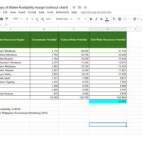 Data Entry