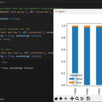 AB testing using Python on VSCODE