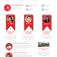 Infographics for RedCross
