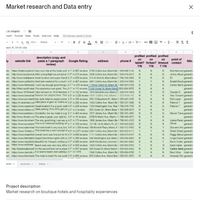 Market research and Data entry