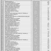 DATA ENTRY