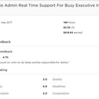 Admin Support