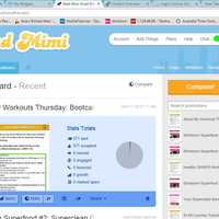 Email Specialist - Madmimi