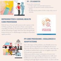 Family planning awareness