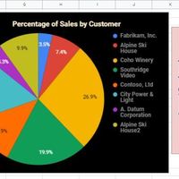 Google Sheet
