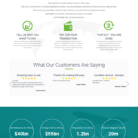Php, Codeigniter Website.