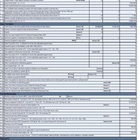 Filing of Sales Tax Returns
