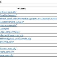 Data Entry Excel Sample