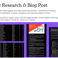 Keyword Resea