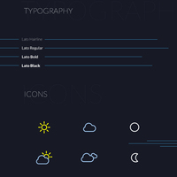 Weather App Type