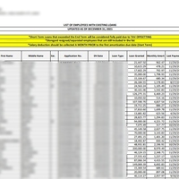 Sending of Initial Billing