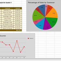 Google Sheets