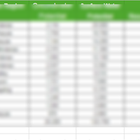 Data Entry