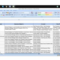 Lead Generation