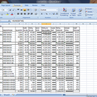 data etry