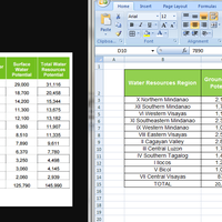 Data Entry