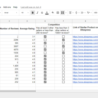 Product Research