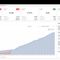 Nexus Offers Inc - Affiliate Marketing | Reporting 
