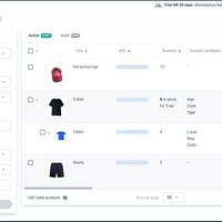 Clothes product listing