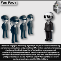Infographics
