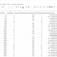 Backlinks