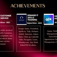 Achieveents