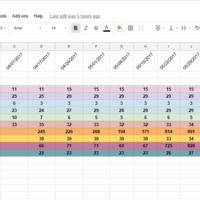 Site Metrics Monitoring Sheet