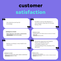Feedback from some of the customers I have helped