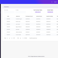 Bitsyte-profile-view
