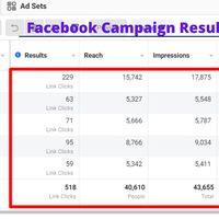 Facebook Campaign