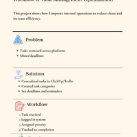 Workflow and Task Management Optimization