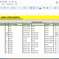 Data Entry of Sales