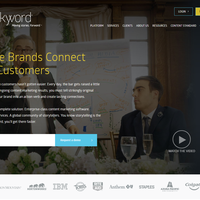 Skyword - Content Creators