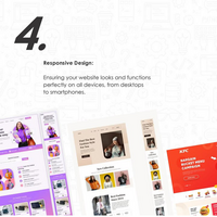 Responsive Device Designs 