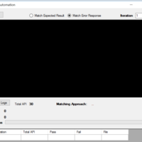 REST API Automation tool