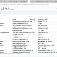 Lead generation 