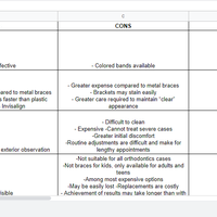 Internet research and using Google Spreadsheets