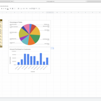 Office applications management