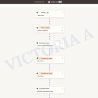 Automatically Generate Purchase Order Number  