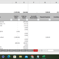 Manual Accounting (General Ledger)