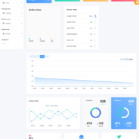 Trading Education Website Admin Pan