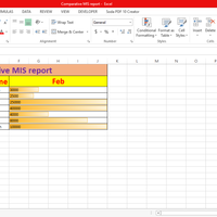 Comparison Chart in excel