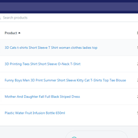 Shopify Management