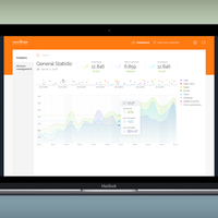 Admin dashboard