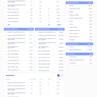 Dashboard Design